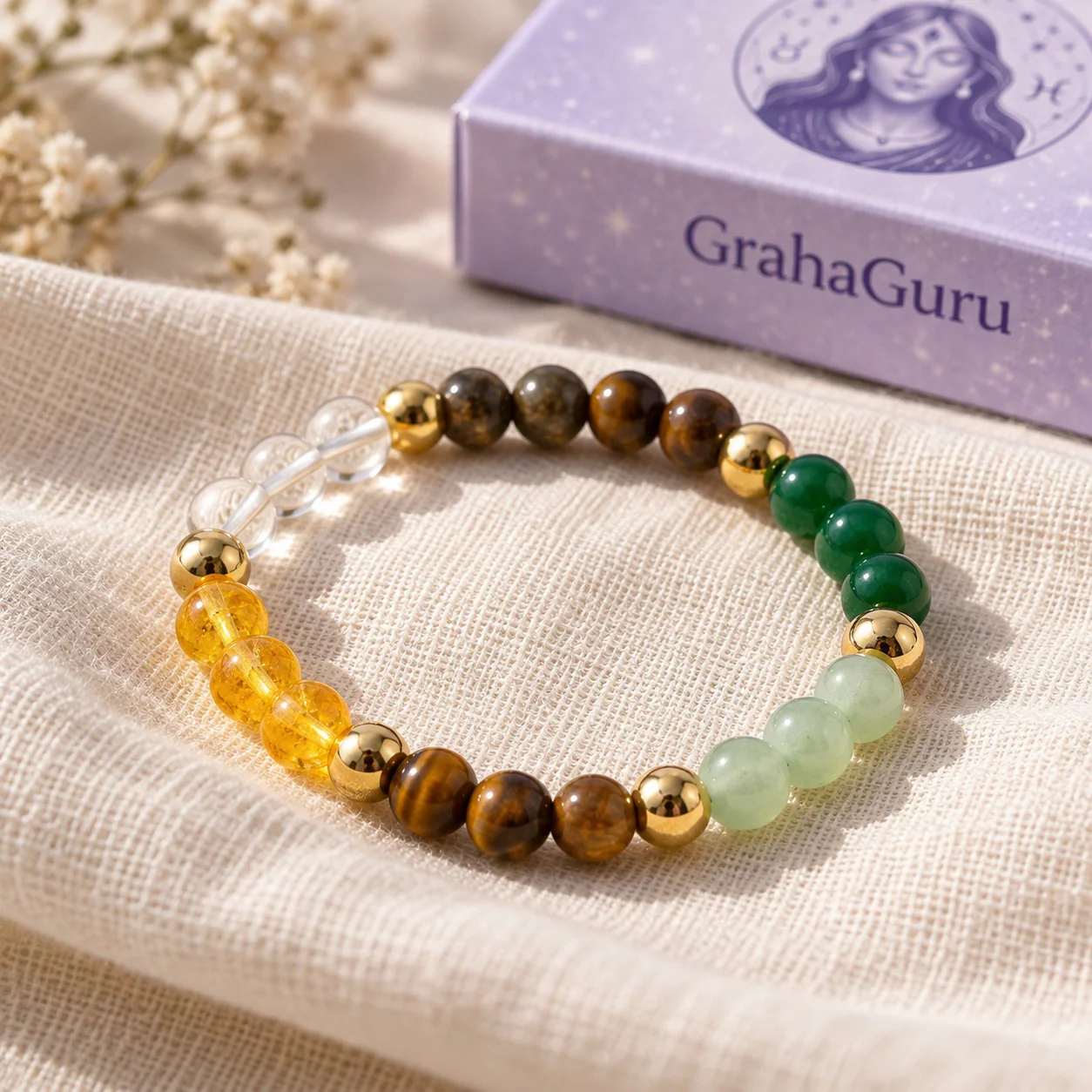 Citrine & Green Aventurine Bracelet (6 mm Beads) 3