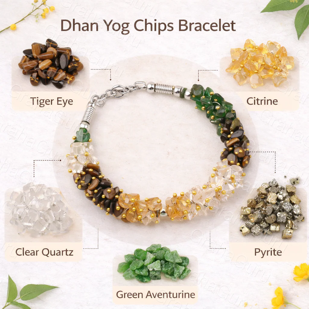 Pyrite, Citrine & Tiger Eye Chips Bracelet 4